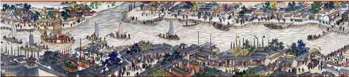 清代《潞河督運圖》（局部），清代畫家徐揚所繪反映蘇州城的繁華盛況。