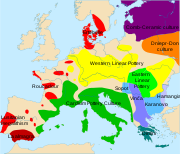 新石器時代中期歐洲發現的遺址