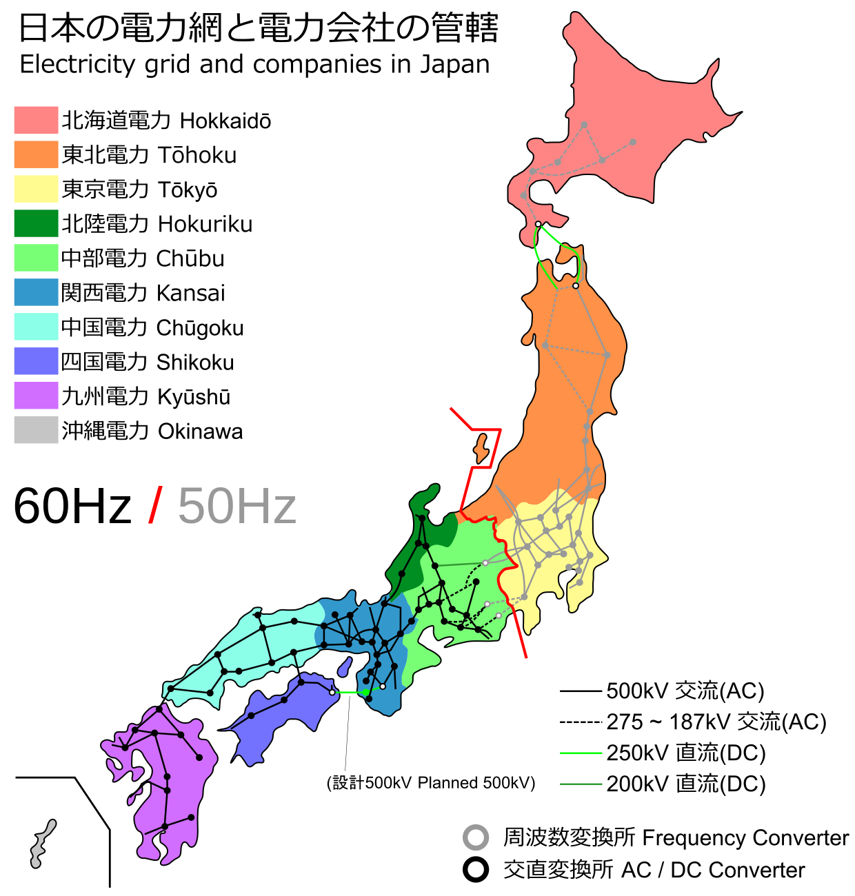 日本の主要送電網