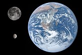 显示穀神星（左邊底部）、月球和地球的尺度。