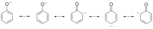 苯酚負離子的共振結構