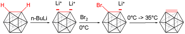 碳硼炔的合成，主要發生反應的化學鍵以紅色標示