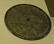 佛图寺塔八卦铭文铜镜，藏于大理市博物馆