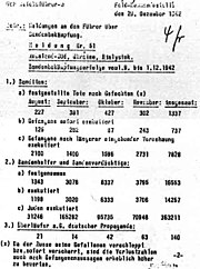 給元首希特勒詳述『囚犯』處決報告，為納粹德國於烏克蘭總督轄區處決猶太人的書面證據之一
