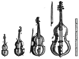 維奧爾琴家族，左起：高音、中音和低音維奧爾琴，第四把為倍低音維奧爾琴（Violone）