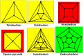 Polyhedral schlegel diagrams.svg