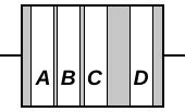 電阻示意圖，上面的色碼從左到右分別是 A, B, C, D
