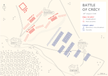 a map showing the positions and movements of the English and French forces at the Battle of Crecy